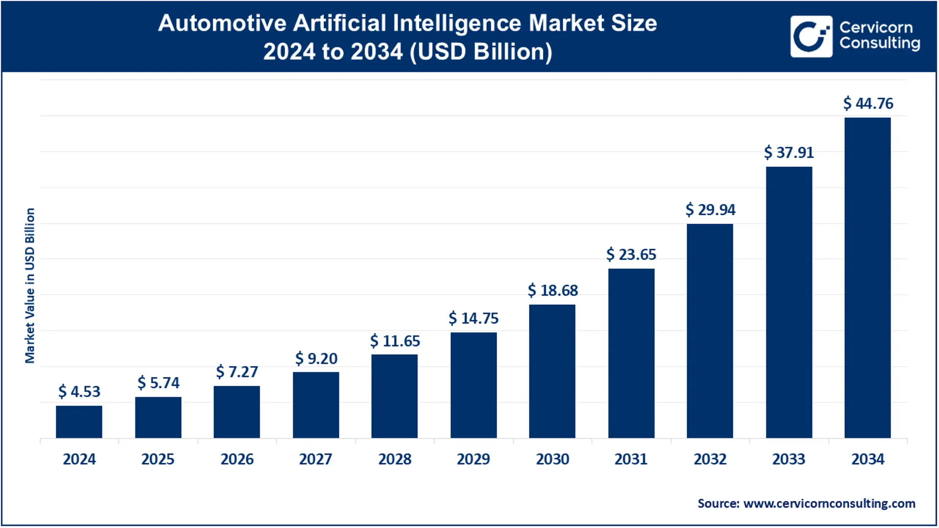 6868ed113420928fd4740c08